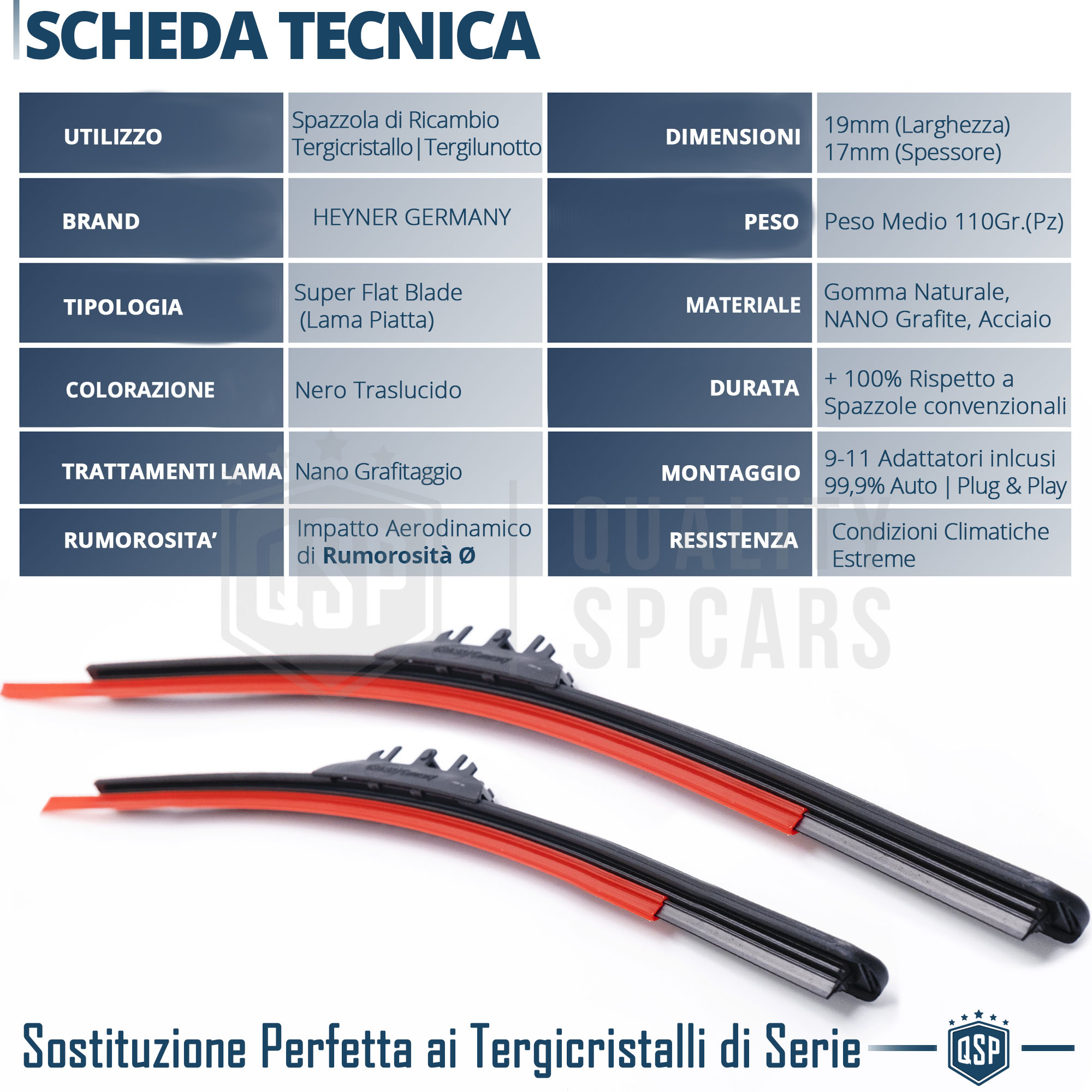 Heyner Hybrid Tergicristalli Per Peugeot 207 2006-2012 | Kit 650+430 Mm | Qualità Tedesca